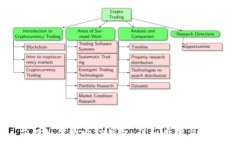   薄饼如何绑定TP钱包：详细步骤与技巧