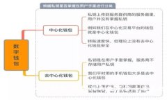 2023年区块链币全解析：最热门的数字货币及其投