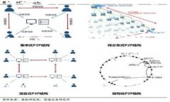   如何安全提取TP钱包中的数字货币？ /  guanjian