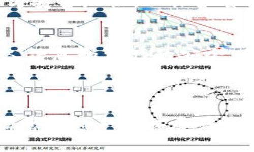   如何安全提取TP钱包中的数字货币？ / 

 guanjianci TP钱包, 数字货币, 提取币, 钱包安全 /guanjianci 

### 内容主体大纲

1. 引言
   - 什么是TP钱包
   - TP钱包的功能与优势

2. 提币的前期准备
   - 验证身份
   - 确保钱包安全
   - 了解所提取币种

3. 提取币的步骤详解
   - 打开TP钱包
   - 选择币种
   - 输入提币地址
   - 确认交易

4. 提币中的常见问题
   - 提币失败的常见原因
   - 提币手续费的计算
   - 提币时间的预期

5. 提取币后的注意事项
   - 确认交易成功
   - 记录交易详情
   - 保障后续安全

6. 常见问题
   - 提币有最低额度吗？
   - 如何找回错误提币？
   - TP钱包是否支持所有币种提取？
   - 提取币后如何查看余额？
   - 提现到账一般需要多长时间？
   - 如何确保提币地址的正确性？
   - 提取币时需要注意哪些安全问题？

7. 结论
   - 提币的重要性
   - 安全使用TP钱包的建议

---

### 1. 引言

#### 什么是TP钱包
TP钱包是一款常用的数字货币钱包，因其安全性和用户友好性而广受欢迎。它支持多种类型的数字货币，使用户能够方便地管理和交易他们的资产。

#### TP钱包的功能与优势
TP钱包不仅可以让用户存储和管理数字货币，还提供了安全的私钥管理、去中心化交易所的接入、以及与其他区块链应用的兼容性等多项功能。

### 2. 提币的前期准备

#### 验证身份
在开始提币之前，用户需要验证自己的身份。这通常涉及到提供身份证明和电话号码等信息，以确保账户的安全性。

#### 确保钱包安全
确保你的TP钱包安全至关重要。用户应使用强密码，启用双重验证，并定期更新安全设置。

#### 了解所提取币种
不同币种在提币时可能会有不同的要求和手续费。因此，在提币之前，用户应先了解所提取币种的相关信息。

### 3. 提取币的步骤详解

#### 打开TP钱包
首先，用户需打开TP钱包并登录账户。这是提币的第一步，确保账户信息的安全后进入主界面。

#### 选择币种
在主界面中，用户需选择想要提取的币种，点击进入该币种的详细页面。

#### 输入提币地址
用户需要准确输入接收币的地址。输入地址时，确保地址的正确性，以免造成资产损失。可以通过复制地址的方式来避免输入错误。

#### 确认交易
提交提币申请之前，用户应仔细确认提币地址和金额。一旦确认无误，点击“提币”按钮进行交易。

### 4. 提币中的常见问题

#### 提币失败的常见原因
有时提币会失败，这可能是由多种因素引起的，包括网络问题、提币地址错误或者钱包余额不足等。

#### 提币手续费的计算
提币手续费是用户提取币时需要支付的一部分费用，具体费用与币种及网络情况有关，用户需提前了解相关手续费信息。

#### 提币时间的预期
提币的到账时间可能受到网络拥堵和手续费高低的影响，通常情况下在几分钟到几小时不等，用户应耐心等待。

### 5. 提取币后的注意事项

#### 确认交易成功
提币完成后，用户应及时在TP钱包中确认交易是否成功，确保资产已安全转移。

#### 记录交易详情
建议用户记录下交易的细节，包括提币地址、金额、手续费等，以备后续查证。

#### 保障后续安全
提币后，用户应继续关注账户安全，定期修改密码，避免个人信息泄露。

### 6. 常见问题

#### 提币有最低额度吗？
是的，TP钱包对于不同币种设定了最低提币额度。用户在提币时需要确认所提币种的最低提币限制。

#### 如何找回错误提币？
如果用户提币到错误的地址，找回资产是极其困难的。通常情况下，建议用户在提币前仔细检查地址，确保无误。

#### TP钱包是否支持所有币种提取？
TP钱包并不支持所有币种的提取，用户可在钱包内查看可提取币种的列表，并根据需求进行选择。

#### 提取币后如何查看余额？
提币成功后，用户可以在TP钱包的主页面实时查看其余额变化，确保交易已生效。

#### 提现到账一般需要多长时间？
提现到账时间通常在几分钟到几小时不等，视网络状况和交易的有效性而定。

#### 如何确保提币地址的正确性？
用户可以通过复制粘贴的方式来避免输入错误，也可以通过扫描二维码的方式进行提币，以确保地址准确。

#### 提取币时需要注意哪些安全问题？
提币时用户应确保网络的安全，避免在公共Wi-Fi下操作，同时应使用官方渠道进行操作，防止钓鱼网站。

### 7. 结论

#### 提币的重要性
提币是管理和使用数字资产的重要环节，用户应掌握相关技巧与安全知识，以保护自己的资产不受损失。

#### 安全使用TP钱包的建议
用户在使用TP钱包时，应定期检查安全设置，保持警惕，确保个人信息和资产的安全。

---

以上是围绕“ TP钱包提币”展开的内容大纲和简介，您可以根据需要进一步拓展详细内容。