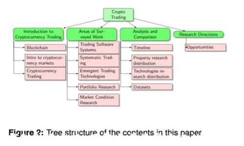 
TP钱包社区排名：了解当前最受欢迎的钱包平台