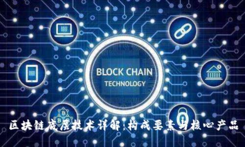 区块链底层技术详解：构成要素与核心产品