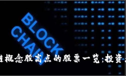 区块链概念股高点的股票一览：投资者必看
