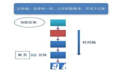 
郑州区块链定位公司推荐与行业前景分析