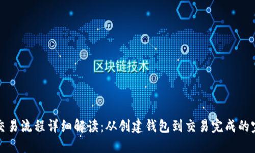 TP钱包交易流程详细解读:从创建钱包到交易完成的完整指南