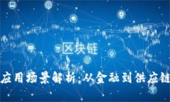 区块链经典应用场景解析：从金融到供应链的广