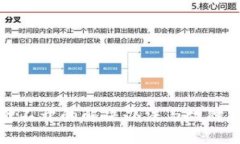 TP钱包打不开的解决办法与故障排除指南