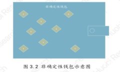  TP钱包苹果官方下载：全面解析及使用指南