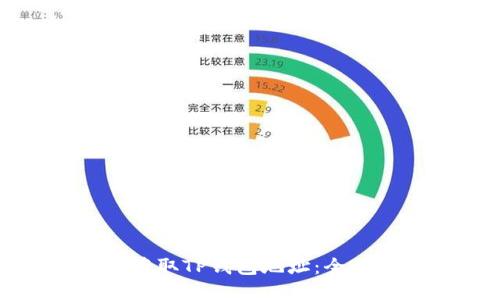 如何获取TP钱包地址：全面指南