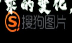 在山东省，区块链产业正在快速发展，许多企业