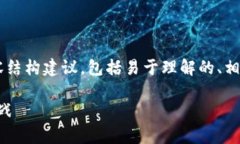 下面是围绕“加拿大区块链问题有哪些”的内容