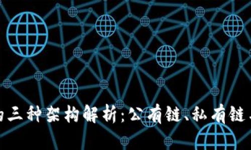 区块链的三种架构解析：公有链、私有链与联盟链