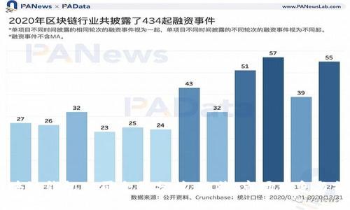 中国区块链钱包公司全景分析：现状、市场竞争与前景展望