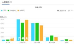    如何有效找回TP钱包的助记词  /  guanjianci  TP钱