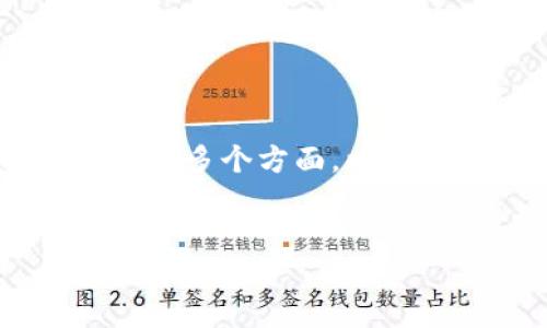 在中国地区使用TP钱包的问题较为复杂，涉及到法律法规、市场接受度和技术支持等多个方面。以下是关于这个主题的详细解答，包括一个易于理解且的、相关关键词，以及内容大纲。


在中国地区如何安全使用TP钱包？全面指南
